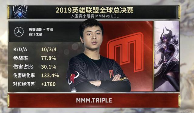 开云体育平台APP-FLY横扫DK，Caps拿下关键大龙入围赛3:2（北京）